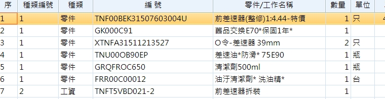 BMW X5 E70 前差速器更換的零件作業清單，含翻新件、油封、差速器油。